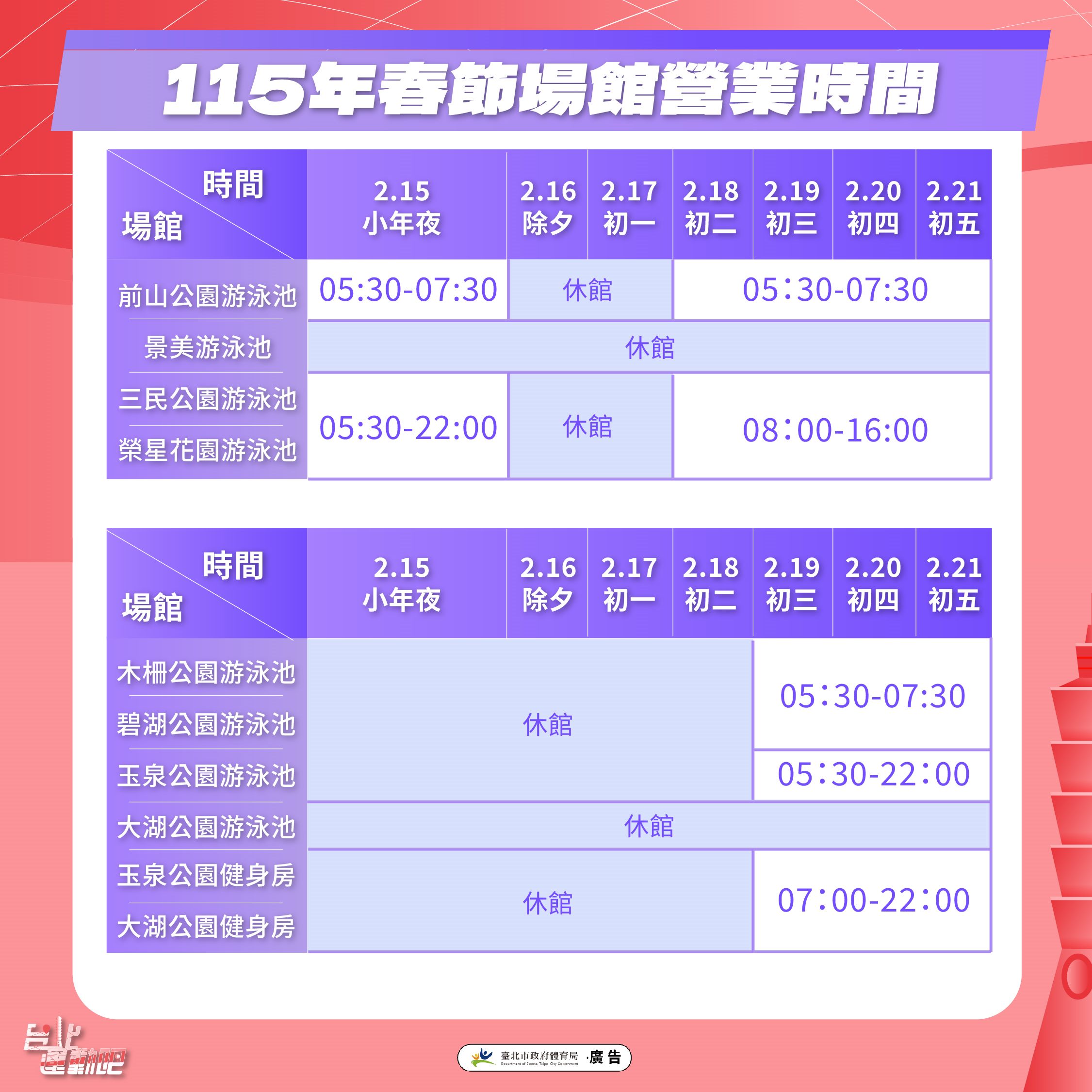 迎接馬年新氣象　北市體育局公布春節運動...