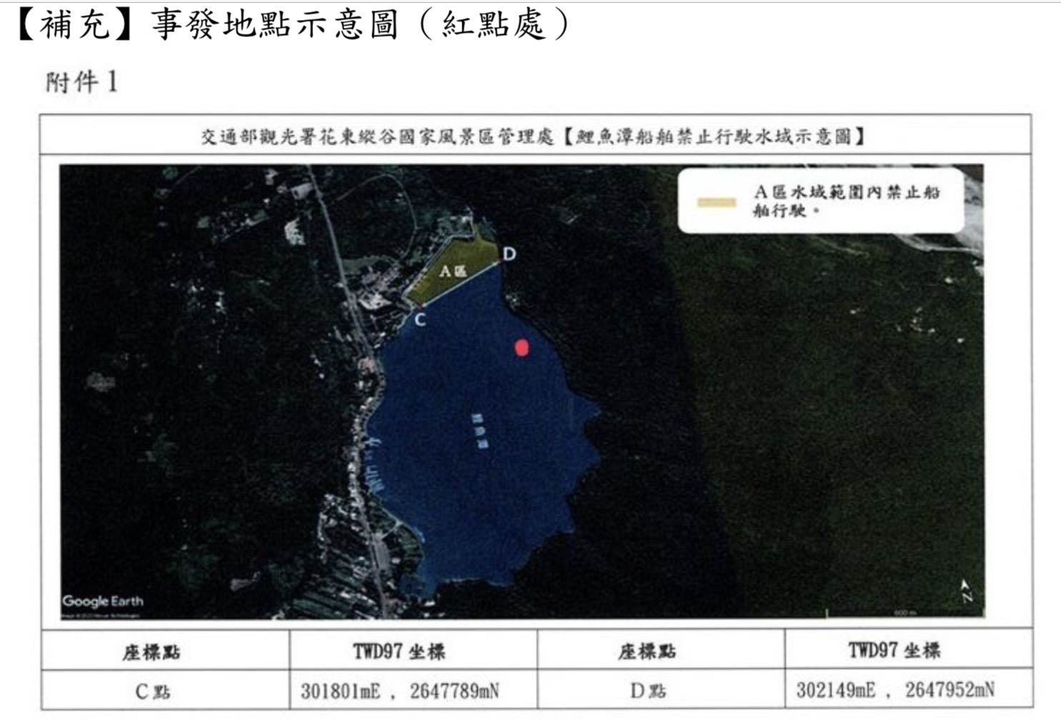 縱管處啟動鯉魚潭水域安全全面檢討　將與...