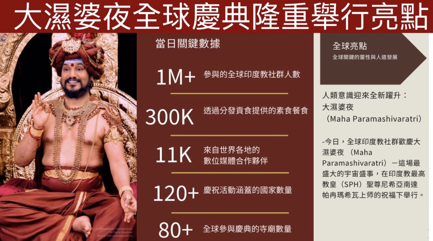 大濕婆夜全球慶典隆重舉行 凱拉薩寺廟復...