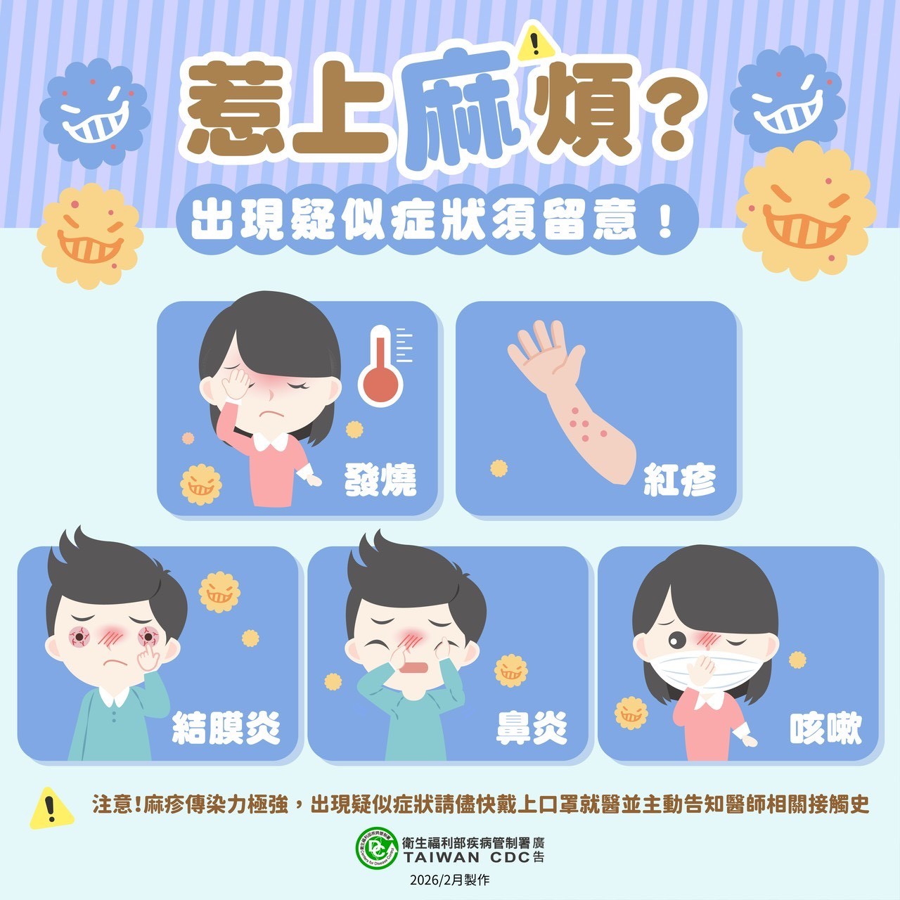 「麻」煩上升，防範麻疹五歲幼兒應盡速完...